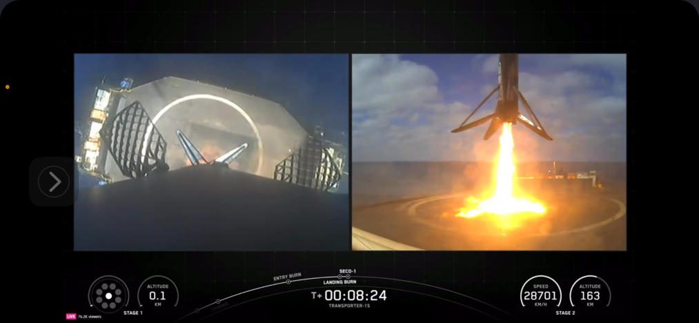 يوم الجمعة، 28 نوفمبر، الساعة 7:44 مساءً بتوقيت المجر، انطلقت مهمة Falcon 9 Transporter-15 من مركز Vandenberg الفضائي، حاملة قمرنا الصناعي SZESAT. تابعنا إطلاق الصاروخ معًا في السكن الجامعي وعبر الإنترنت.