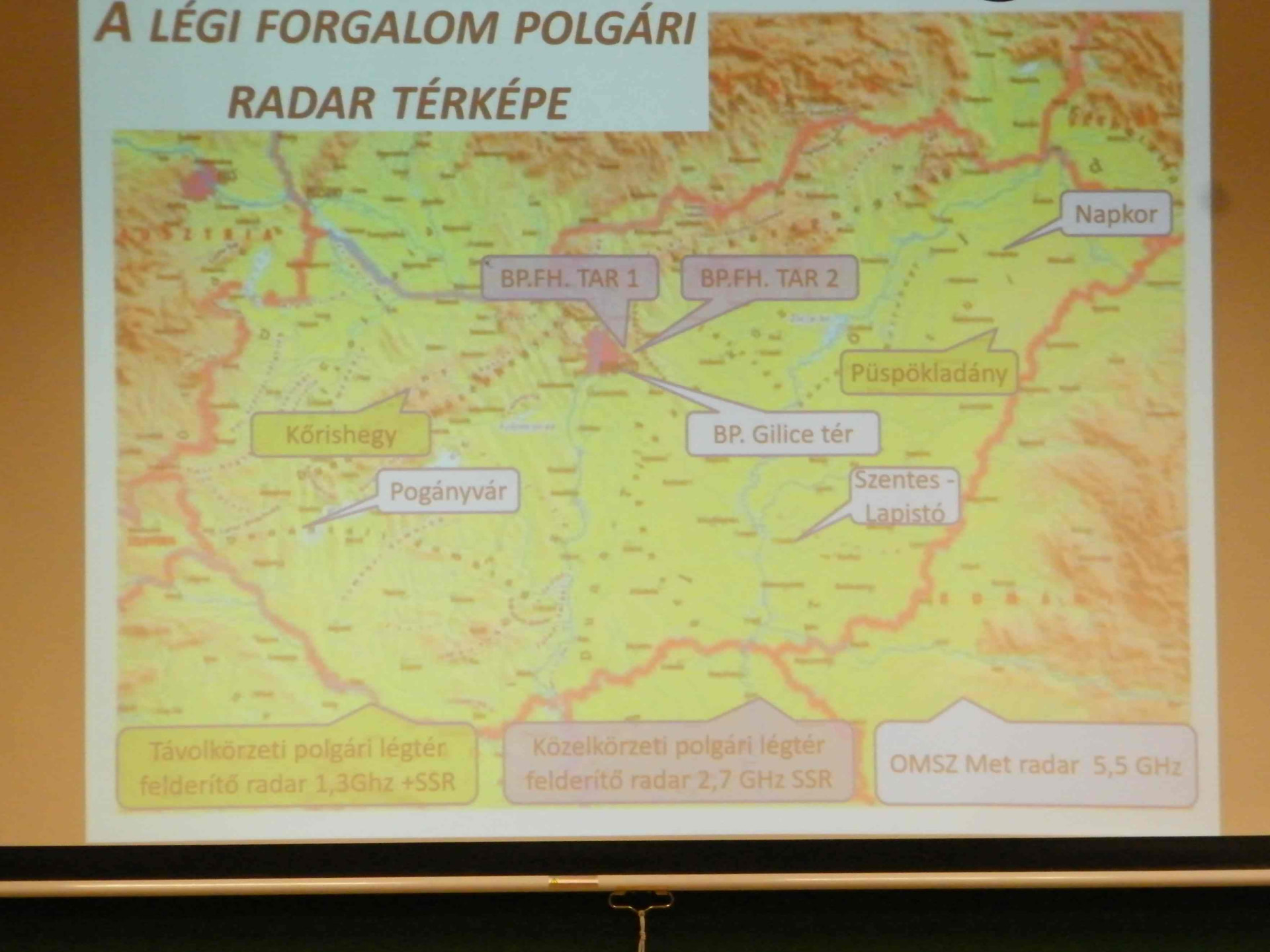 تدريب على الملاحة الجوية قدمه الدكتور Orbán József.