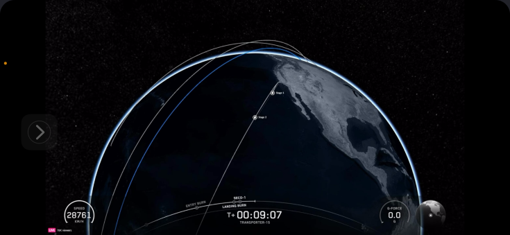 يوم الجمعة، 28 نوفمبر، الساعة 7:44 مساءً بتوقيت المجر، انطلقت مهمة Falcon 9 Transporter-15 من مركز Vandenberg الفضائي، حاملة قمرنا الصناعي SZESAT. تابعنا إطلاق الصاروخ معًا في السكن الجامعي وعبر الإنترنت.